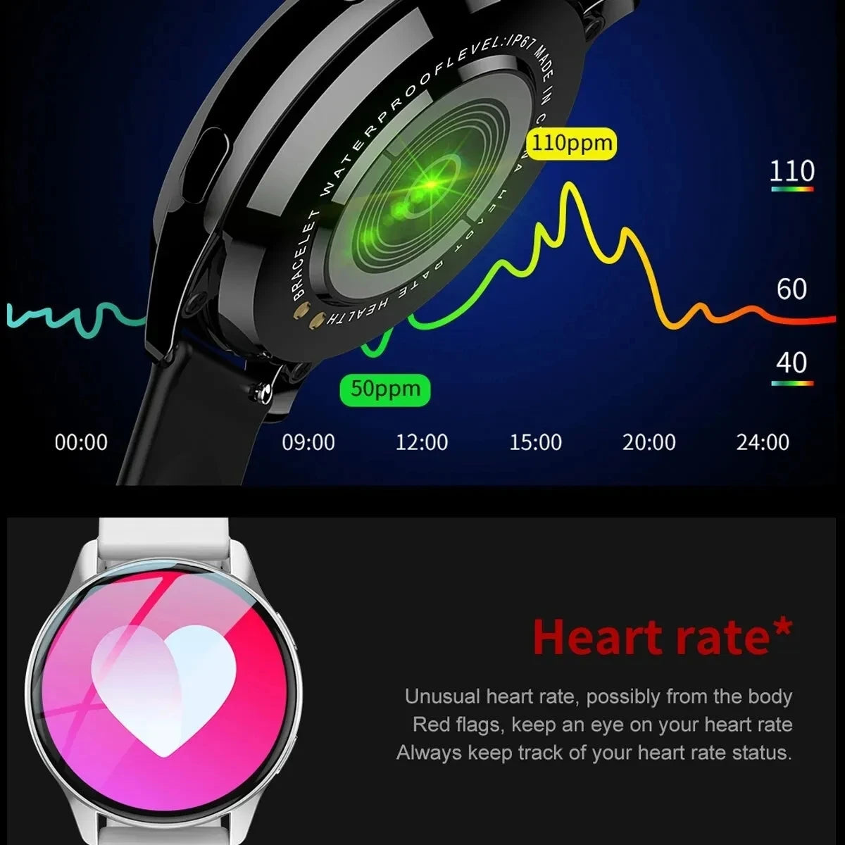 2025 New Bluetooth Call Smart Watch 6 Pro Heart Rate Custom Dials Sport Men Woman Smarthwhatch Health Monitor Smartwatch for Man